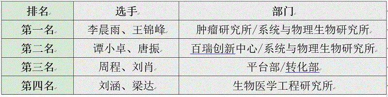 捕获.GIF